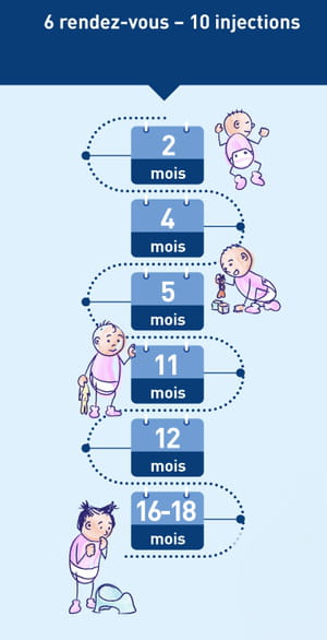 vaccin-enfant