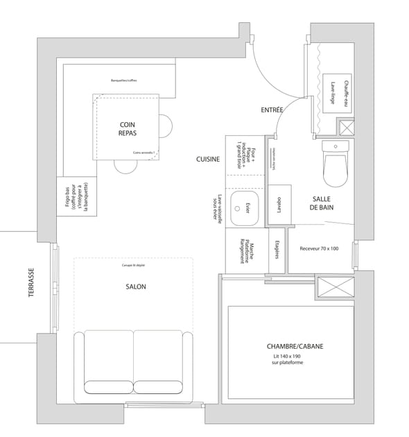 Le plan apr&egrave;s travaux