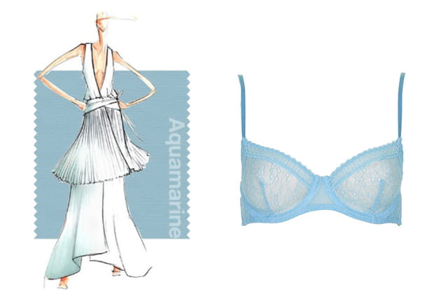 Aquamarine de Pantone