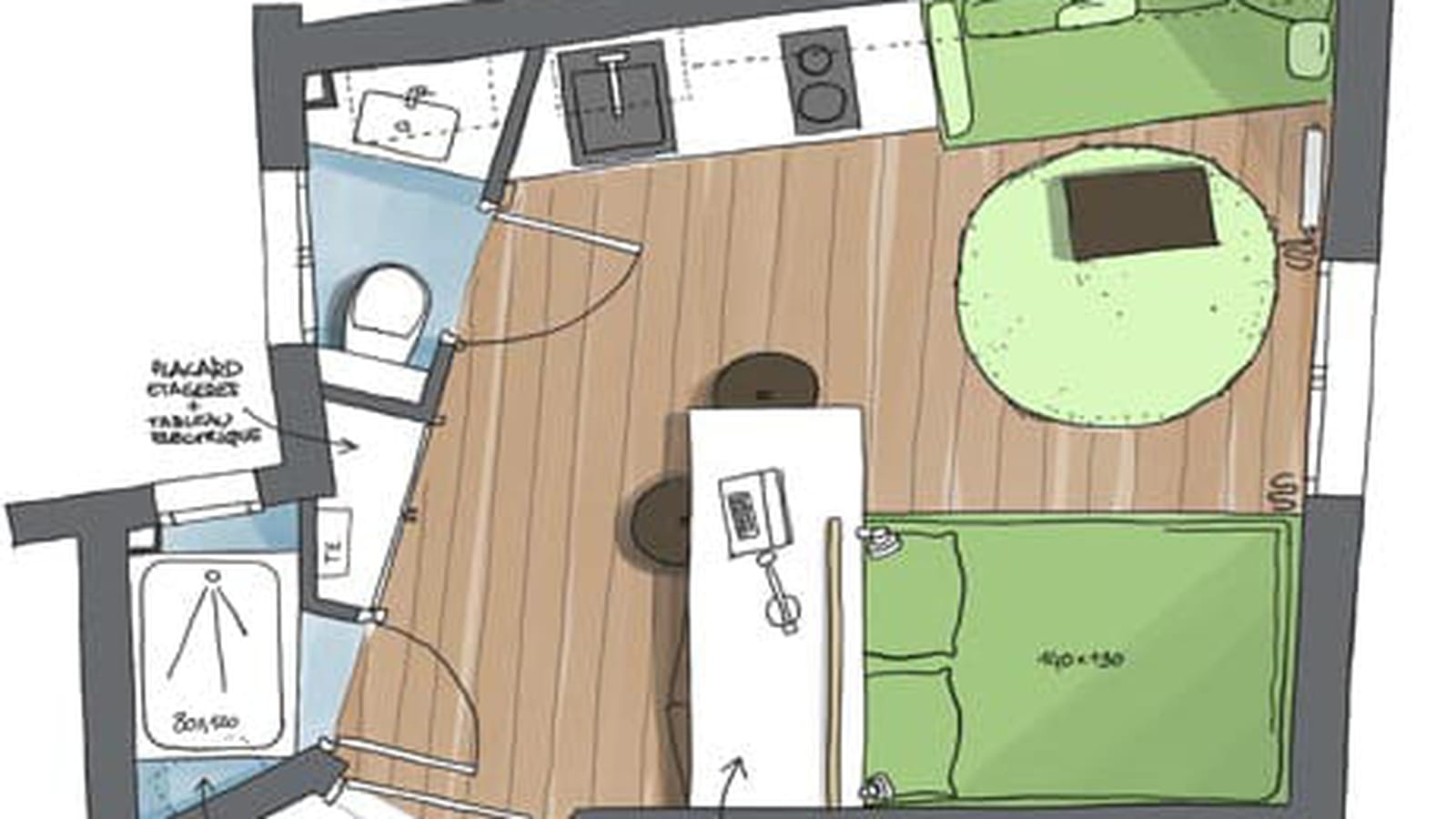 Plan projet 