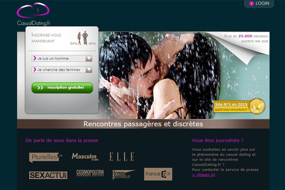 Sites rencontre avis