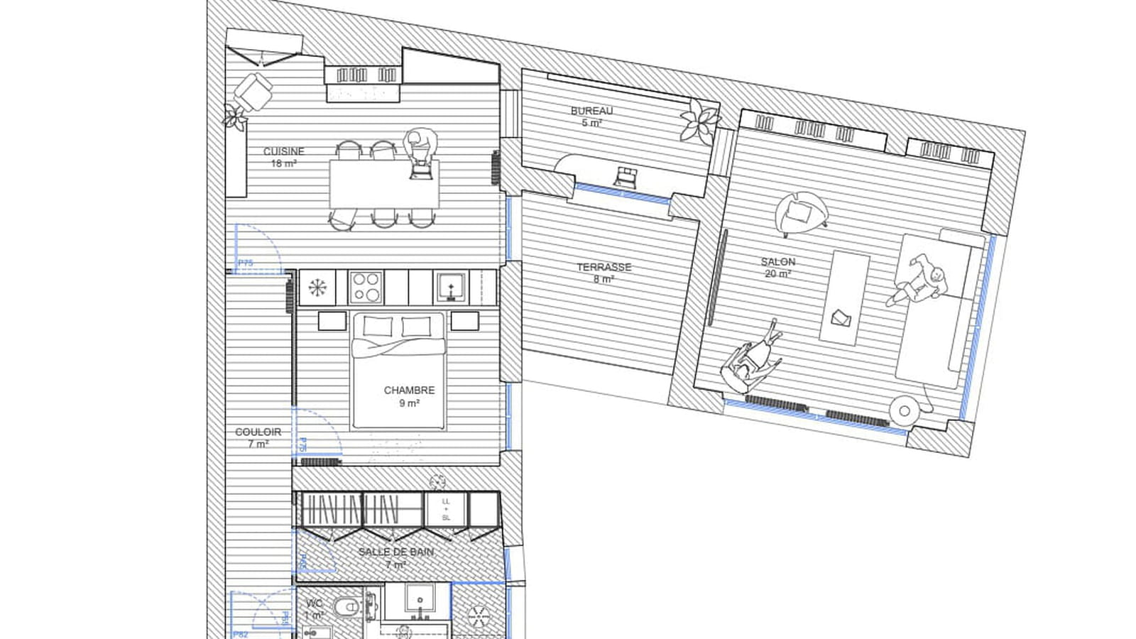 Plan projet