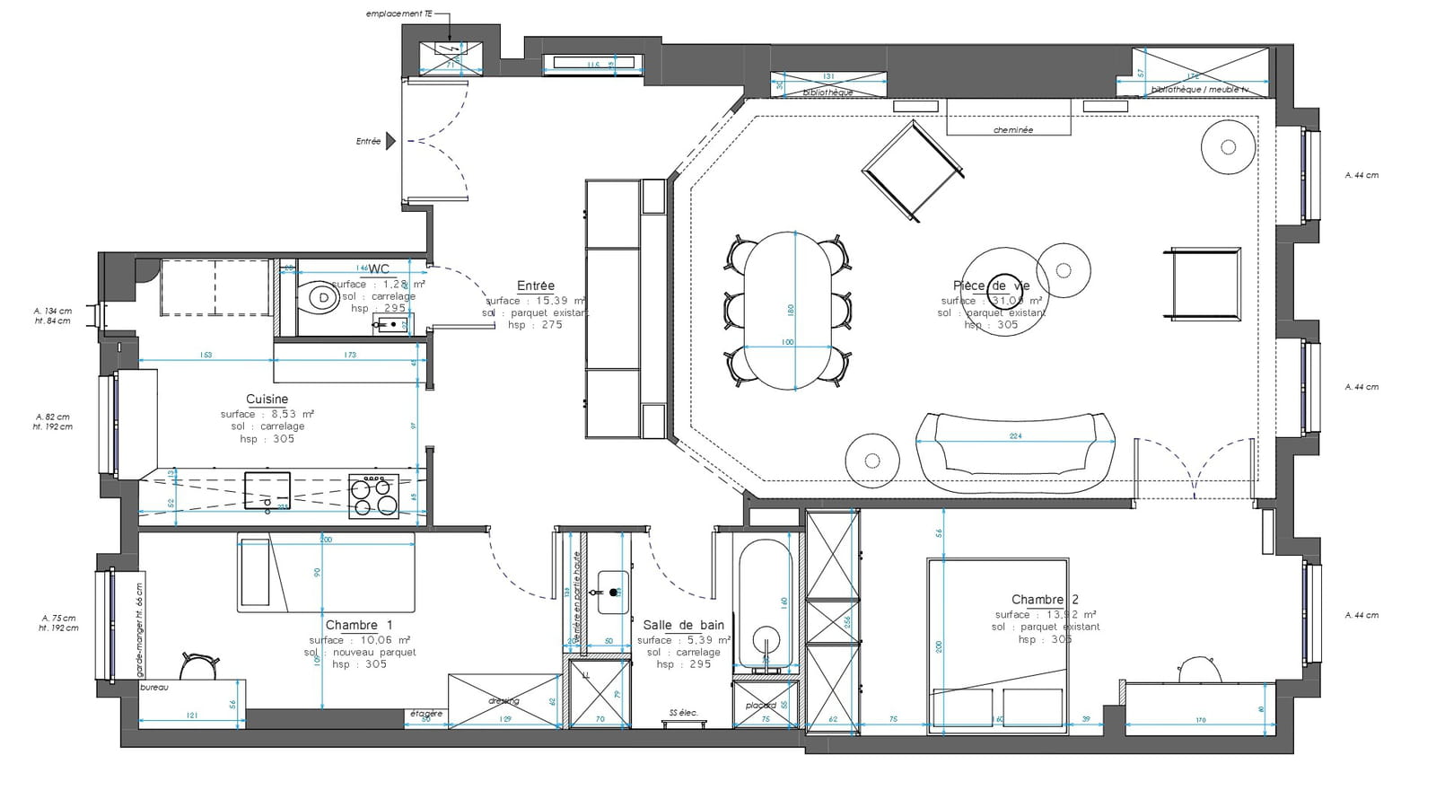 Plan projet