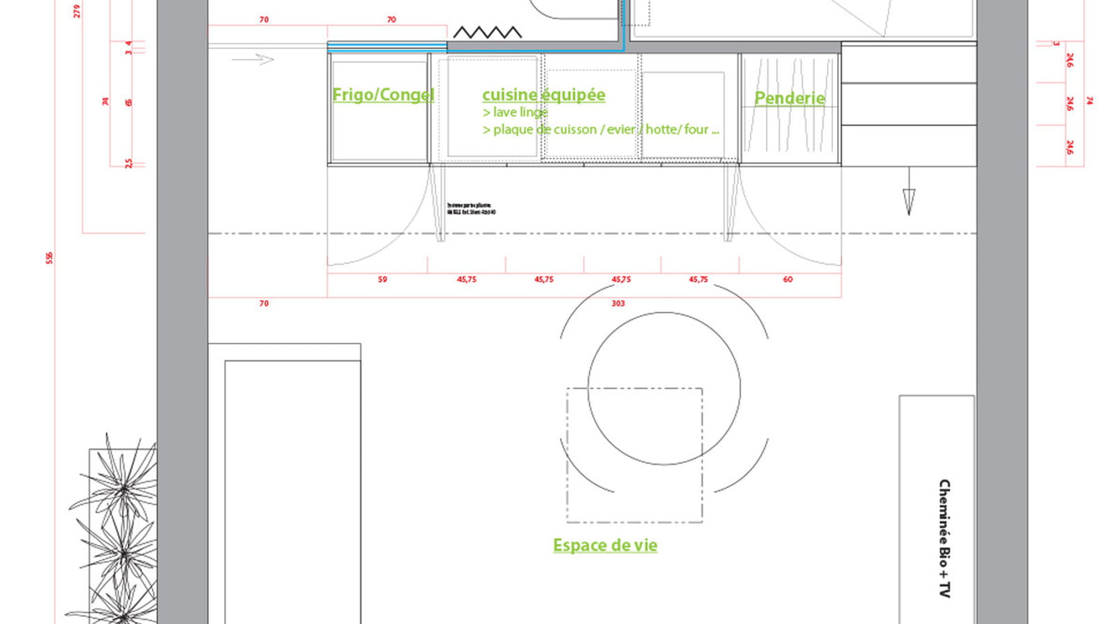 Plan après