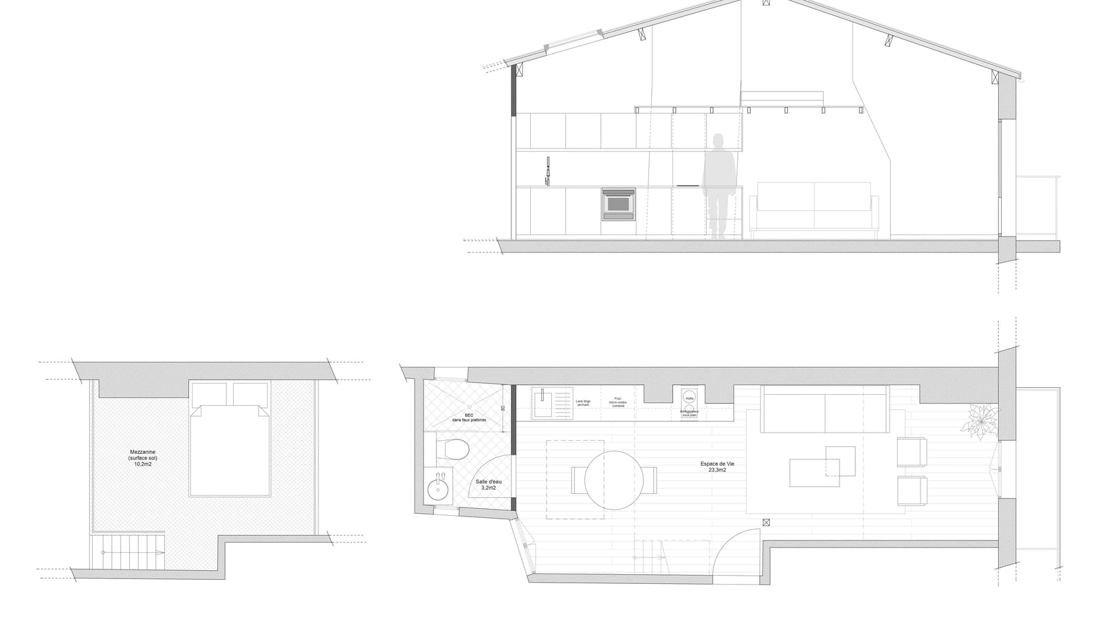 Plan du projet 