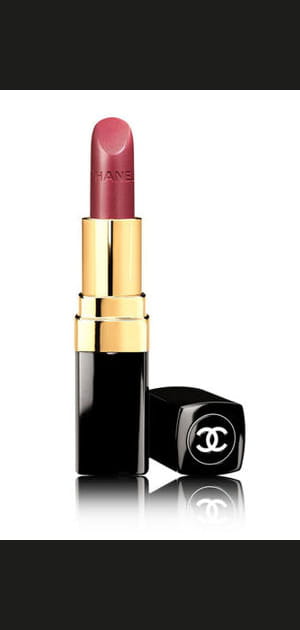 Rouge Coco de Chanel