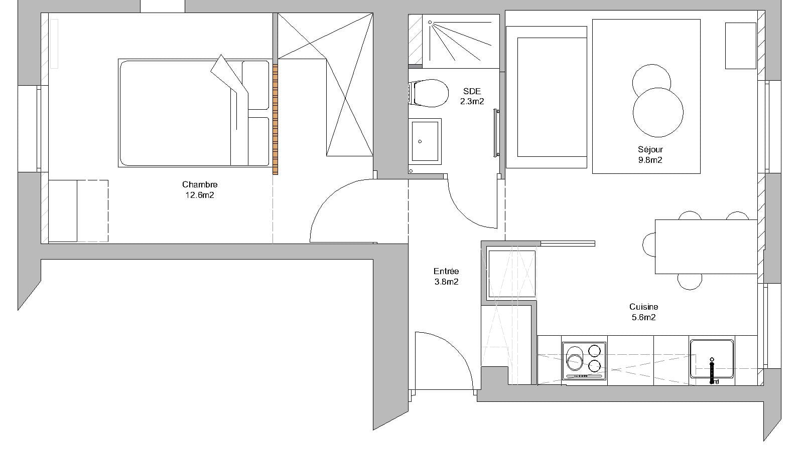 Plan projet 