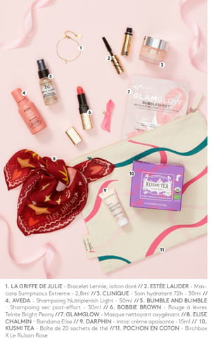 Box octobre rose Birchbox