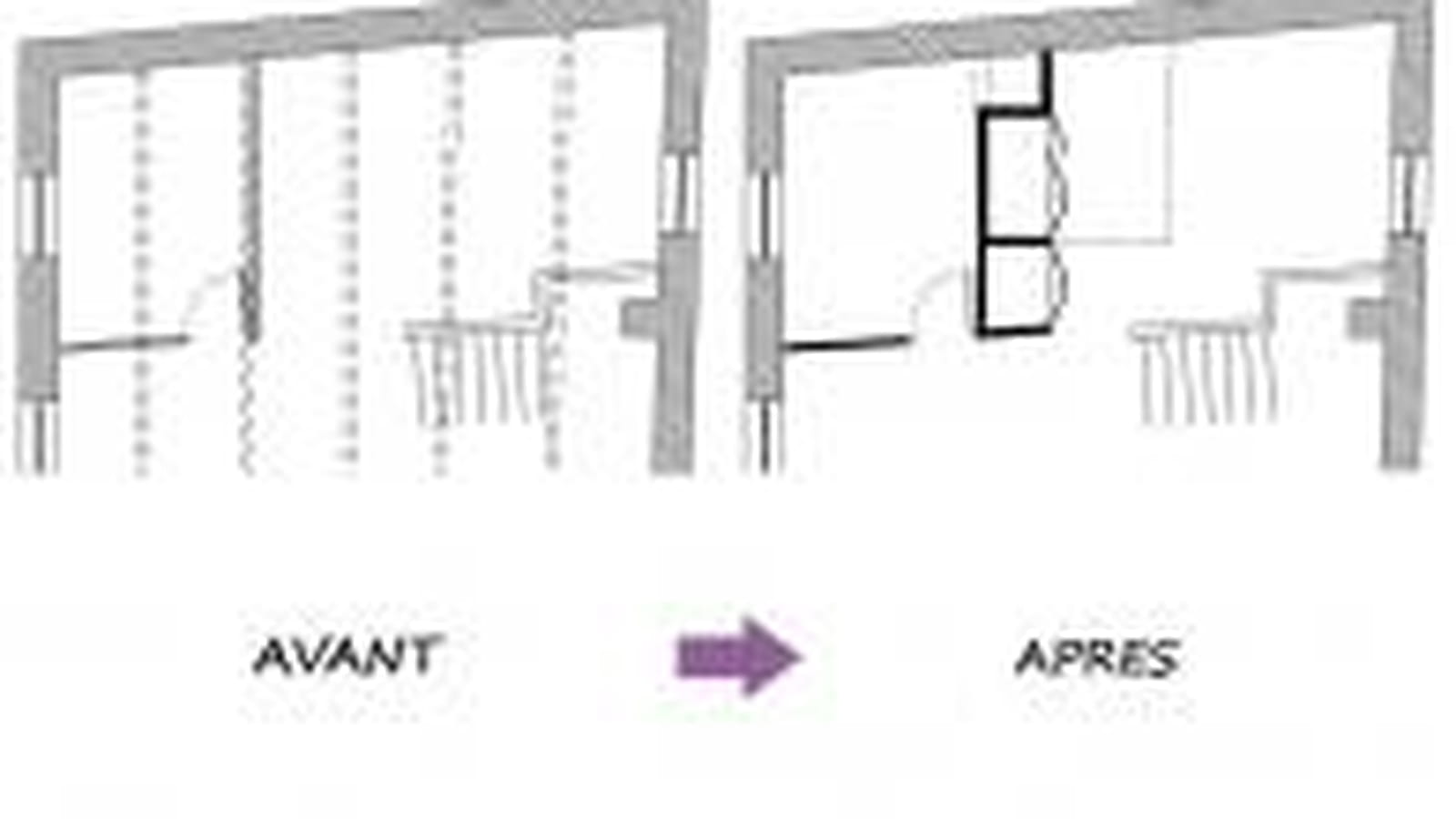 Plans au sol avant/après