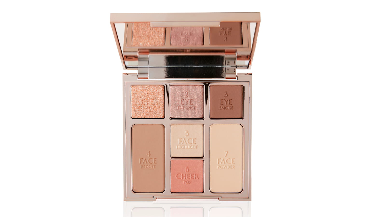 Pretty Blush Beauty, Charlotte Tilbury