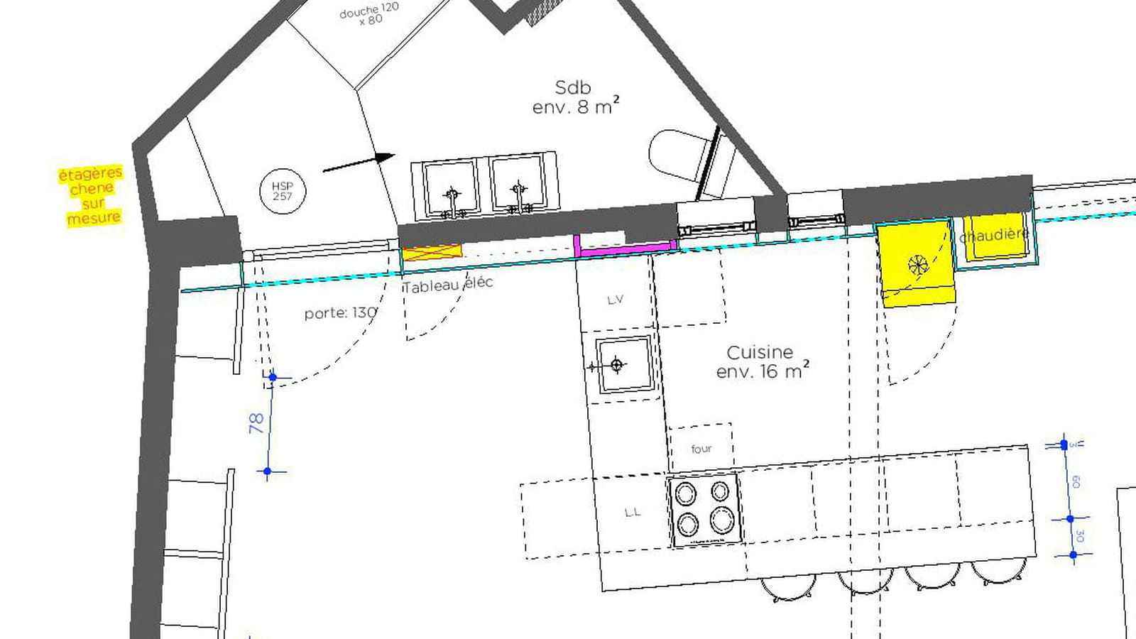 Plan après