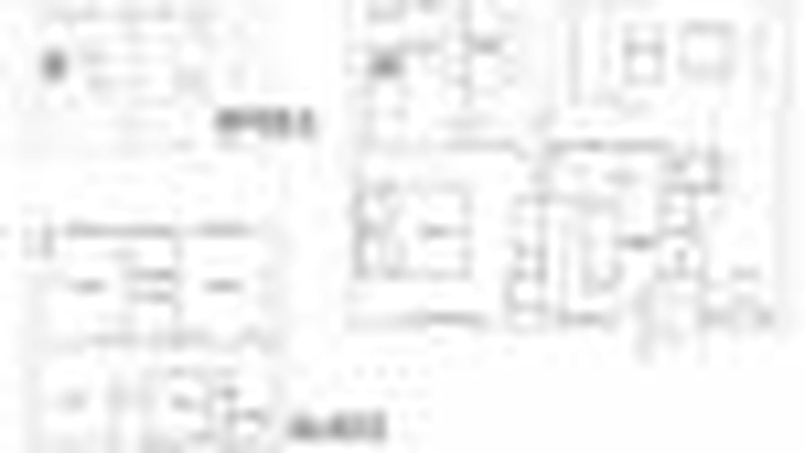 Plans
