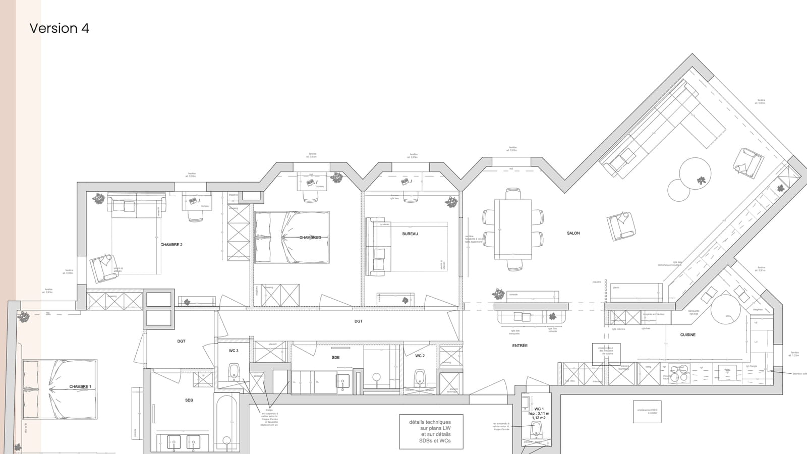 Plan projet