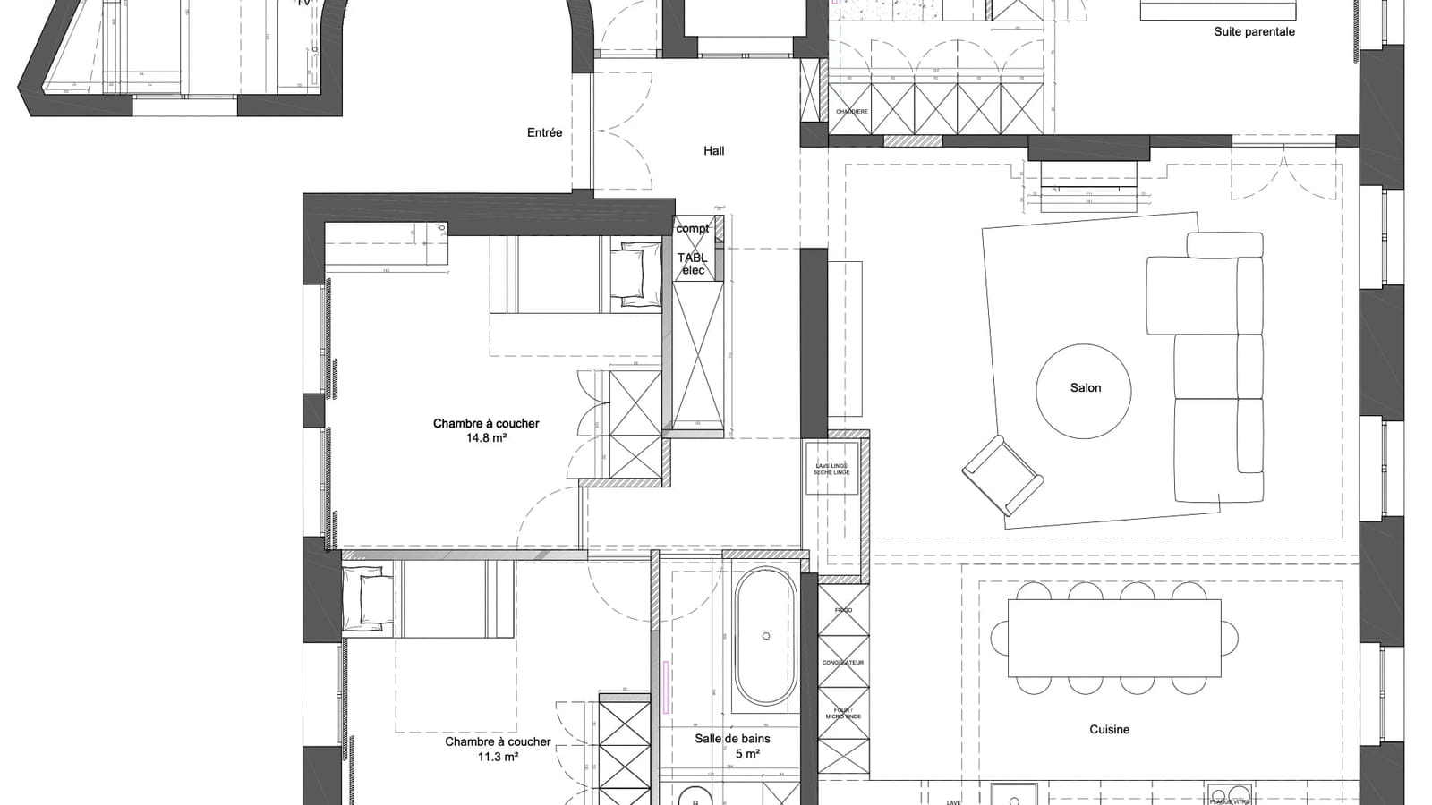 Plan projet 