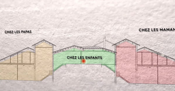 famille-coparentalite-logement