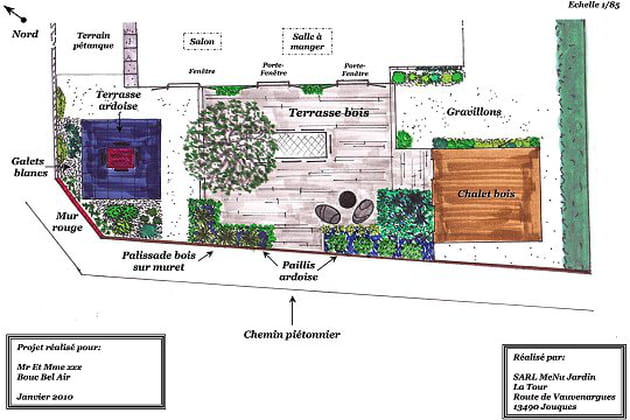 Un plan pour y voir plus clair