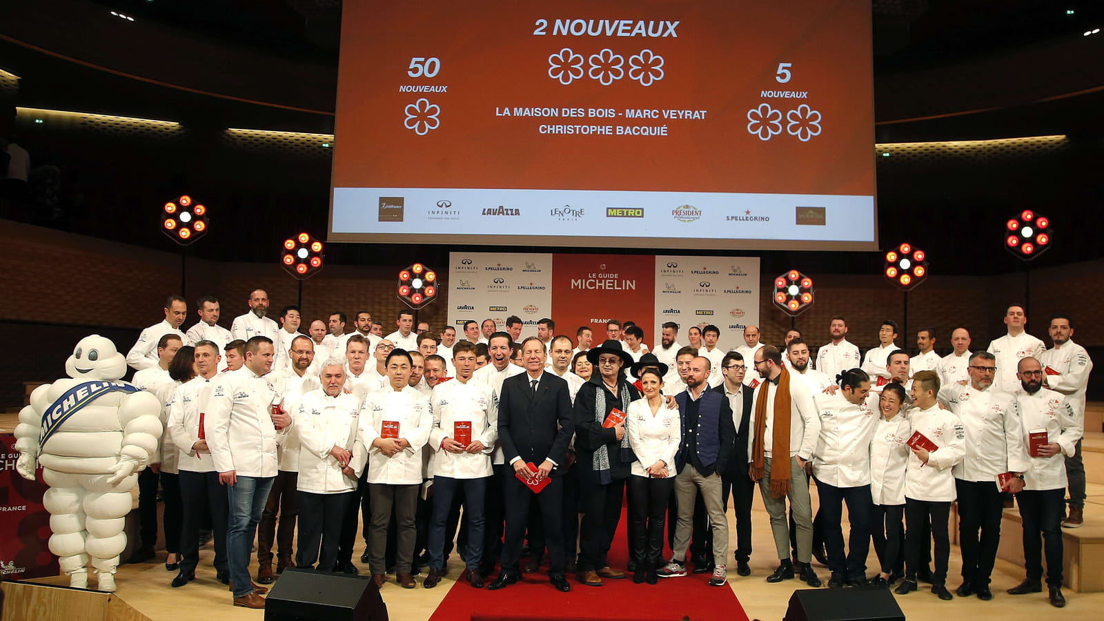 Les étoilés de l'édition 2018 du Guide Michelin