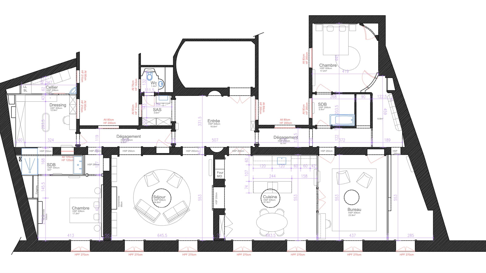 Plan projet