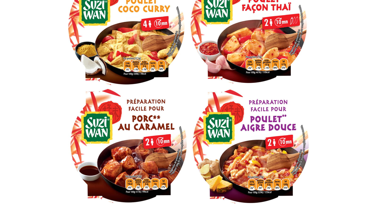 Les préparations faciles de Suzi Wan