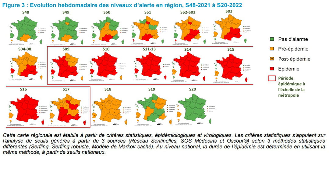 Evolution hebdomadaire des niveaux d’alerte en région, S48-2021 à S20-2022