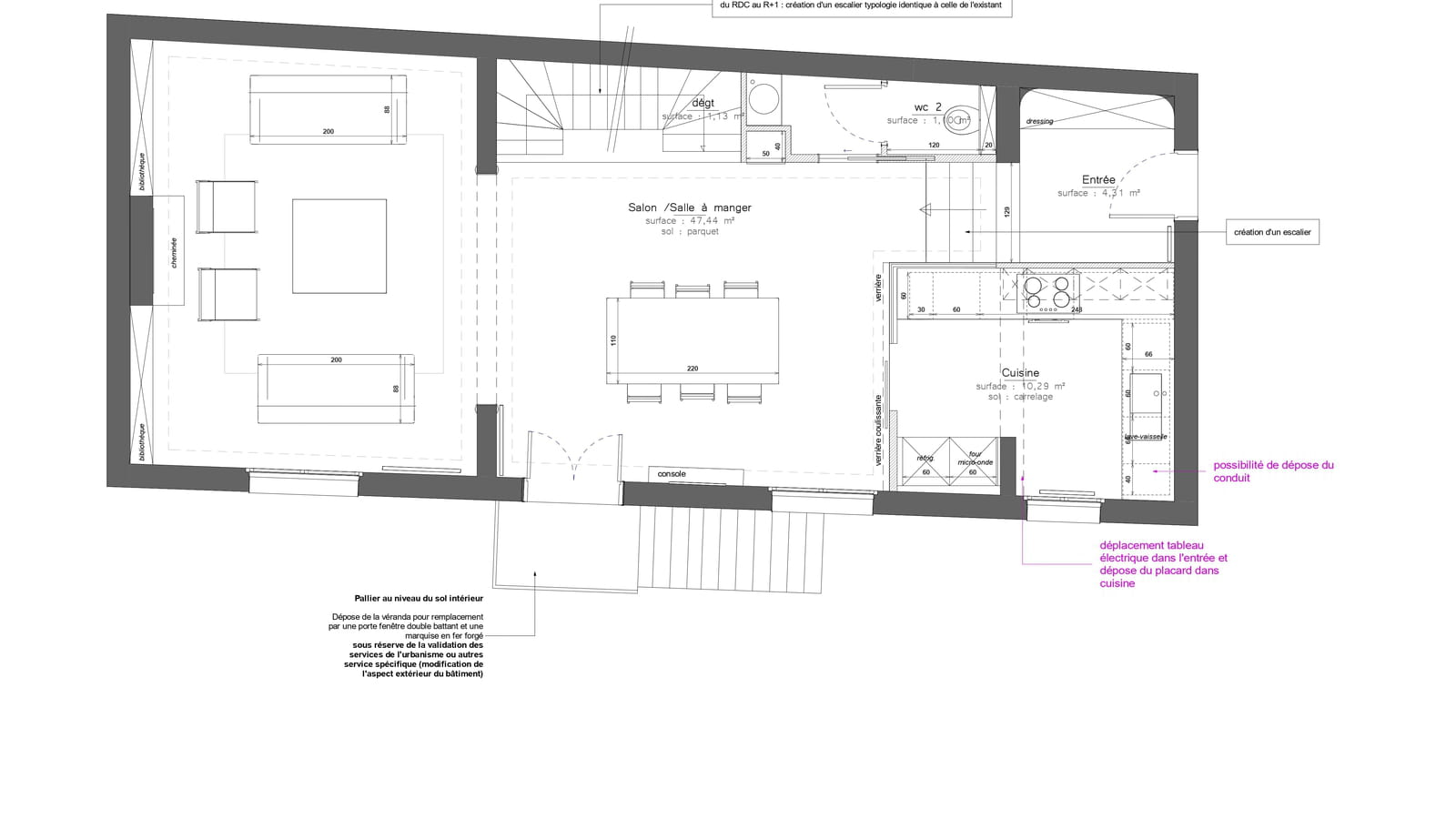 Plan projet RDC