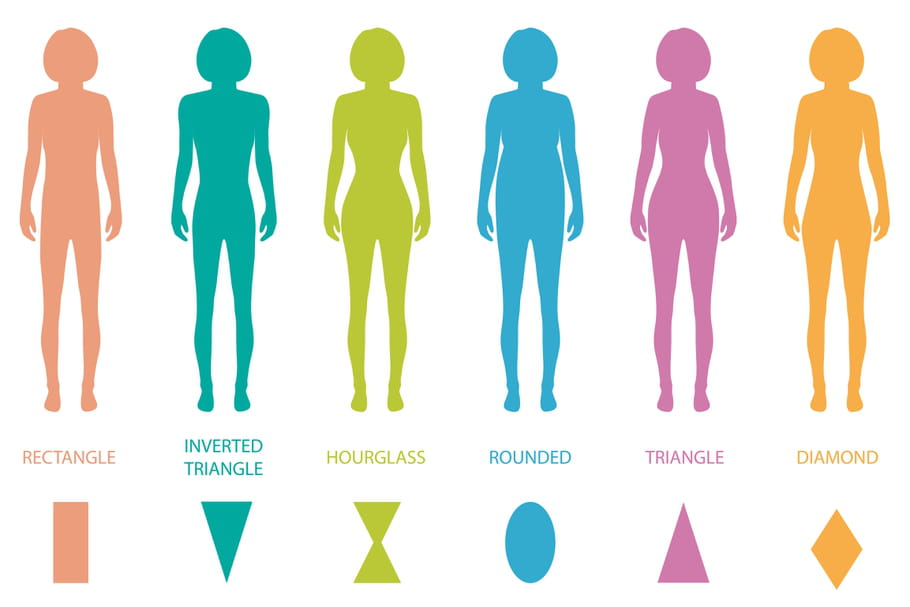 Comment mettre en valeur une morphologie rectangle ou en H ?