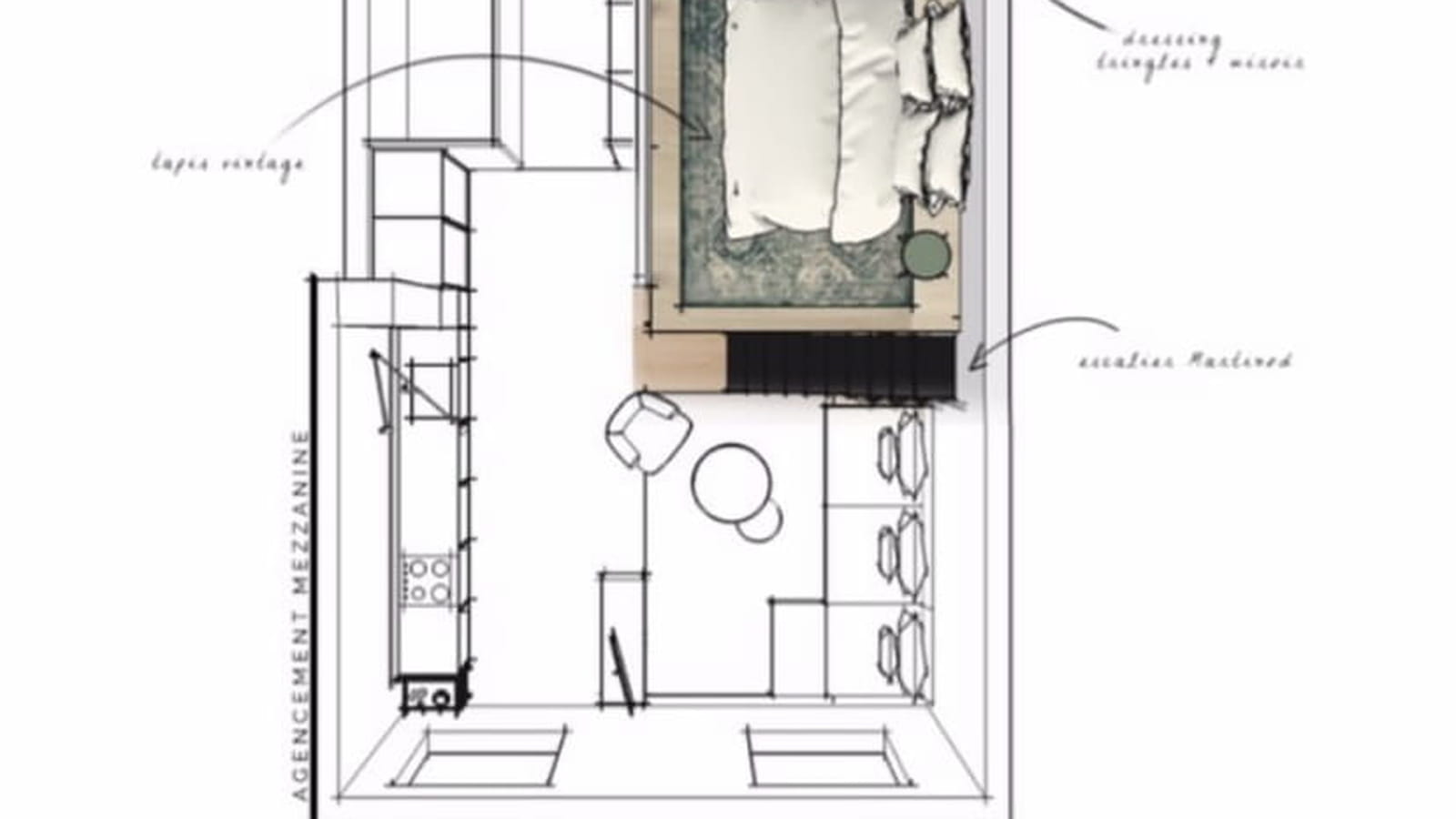 Plan mezzanine projet