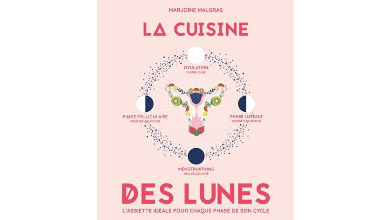 La cuisine des lunes de Marjorie Malgras