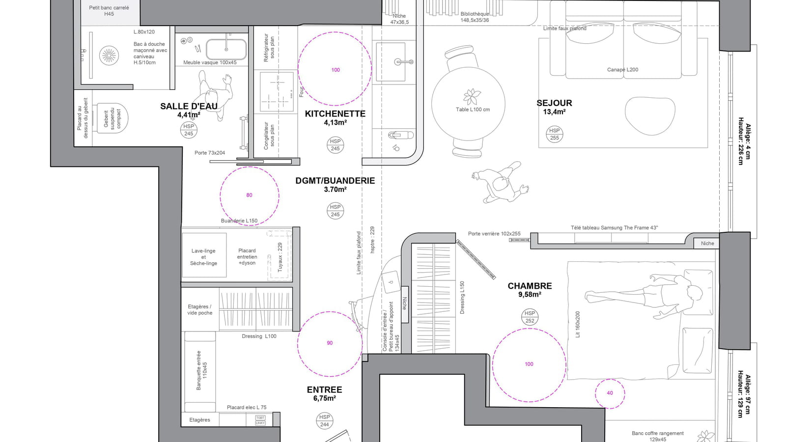 Plan projet