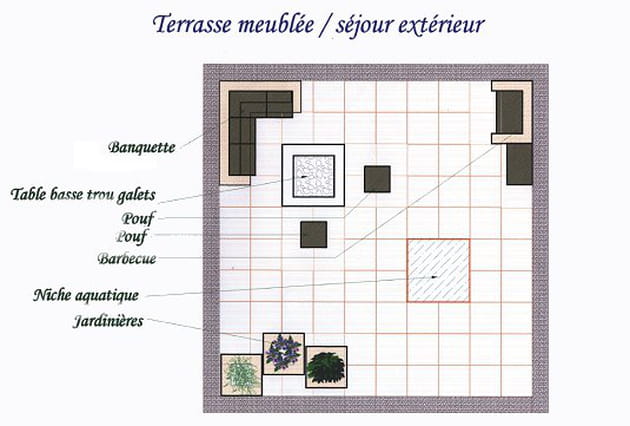 Un plan tr&egrave;s pr&eacute;cis avant de commencer les travaux