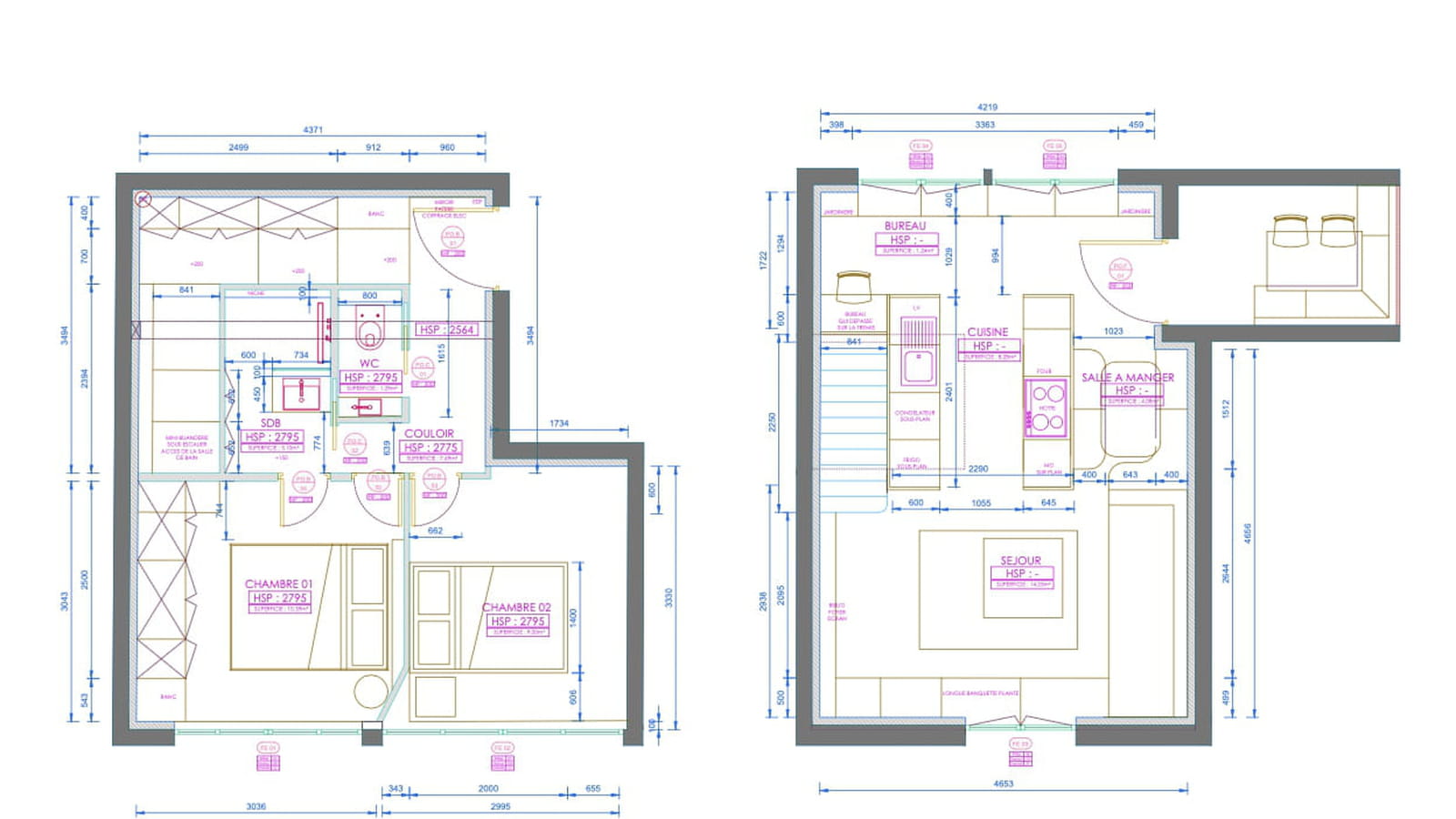 Plan projet 