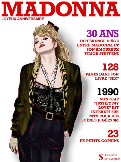 Madonna &agrave; la Une de Playboy