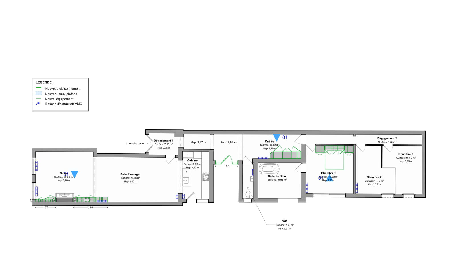 Plan projet