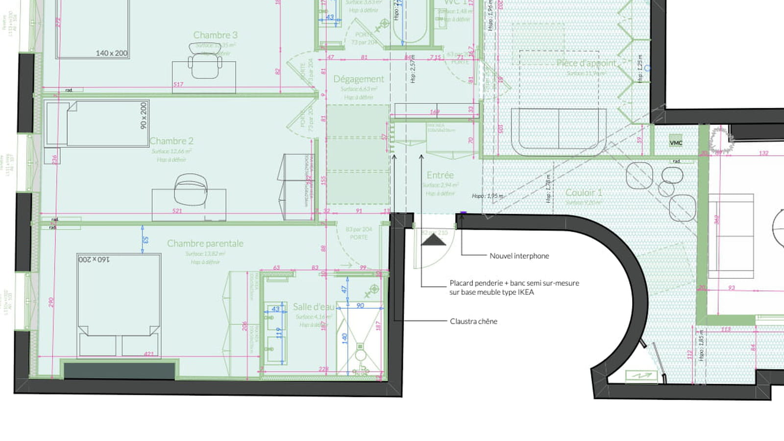 Plan projet 