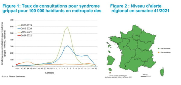 Carte et courbe de l'épidémie de Grippe en 2021