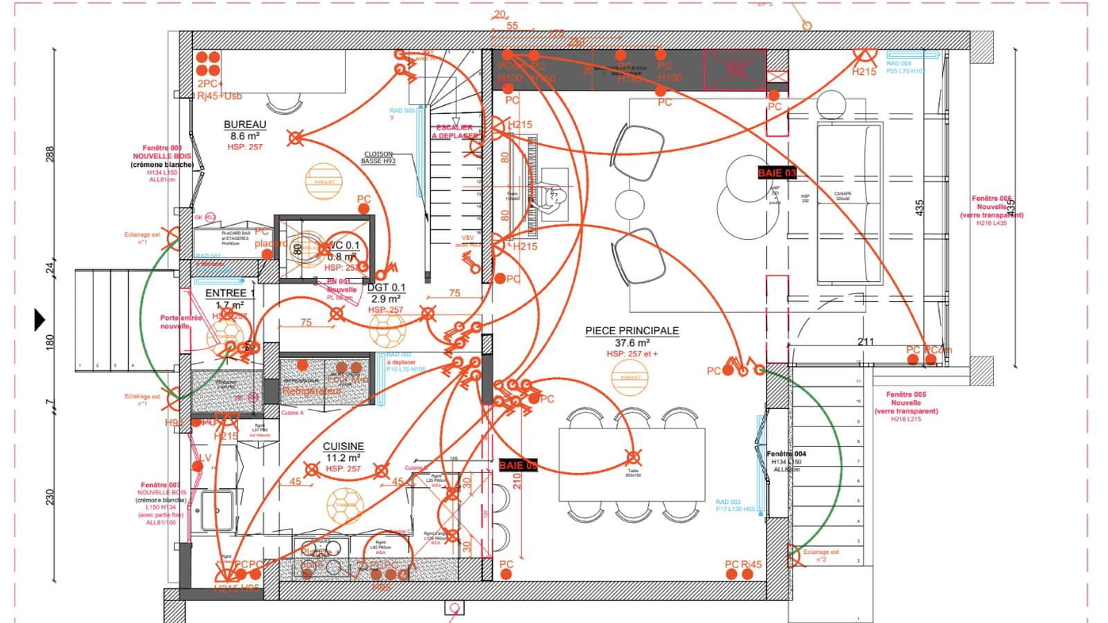 Plan RDC projet 