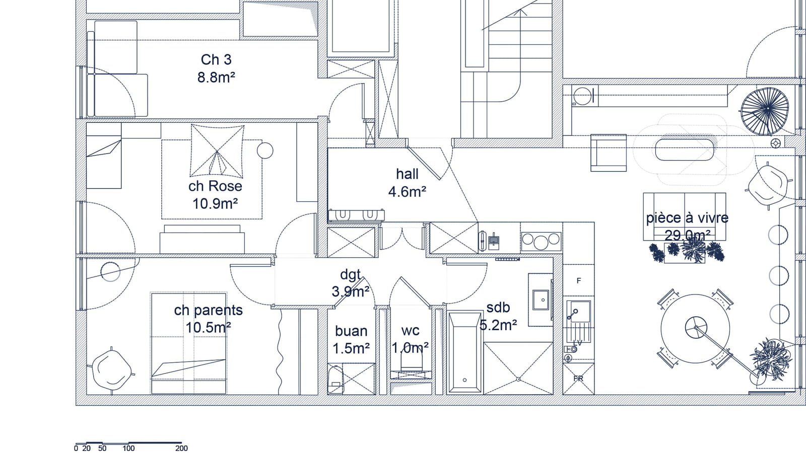 Plan projet 
