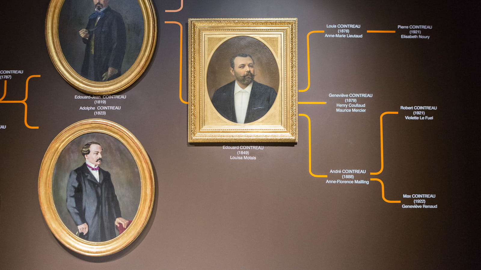 Musée