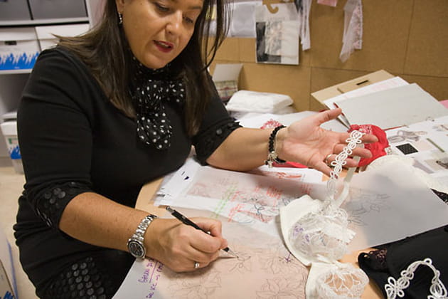 Le dessin des formes et des motifs