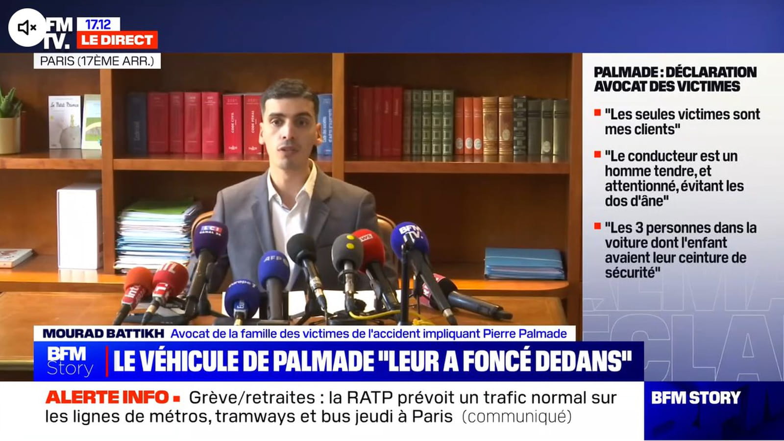 Mourad Battikh