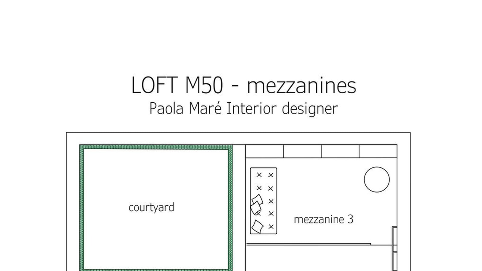 Plan mezzanines après