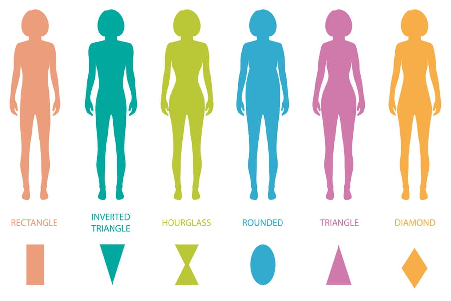 Comment mettre en valeur une morphologie pyramide ou en A ?