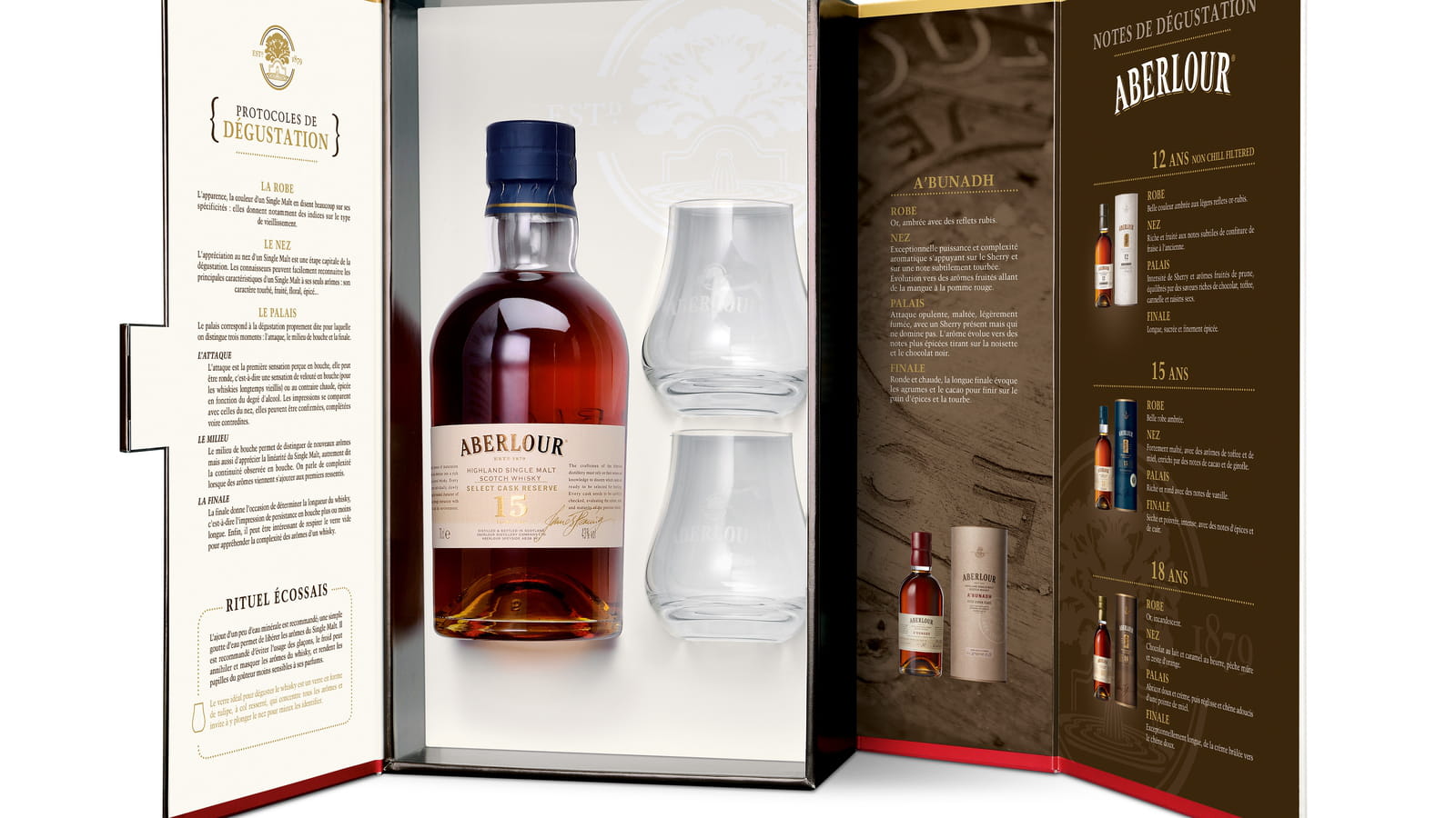 Coffret de Whisky Aberlour
