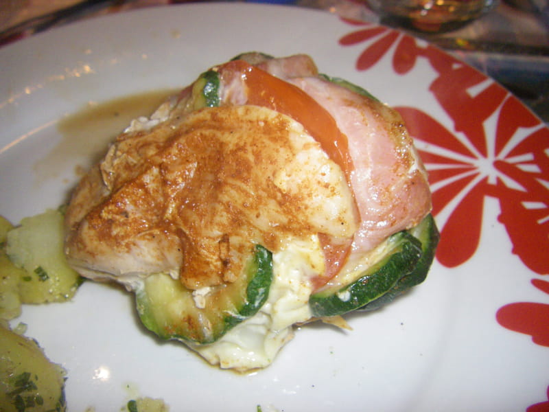 Recette de Papillotes de poulet au bacon et au chèvre