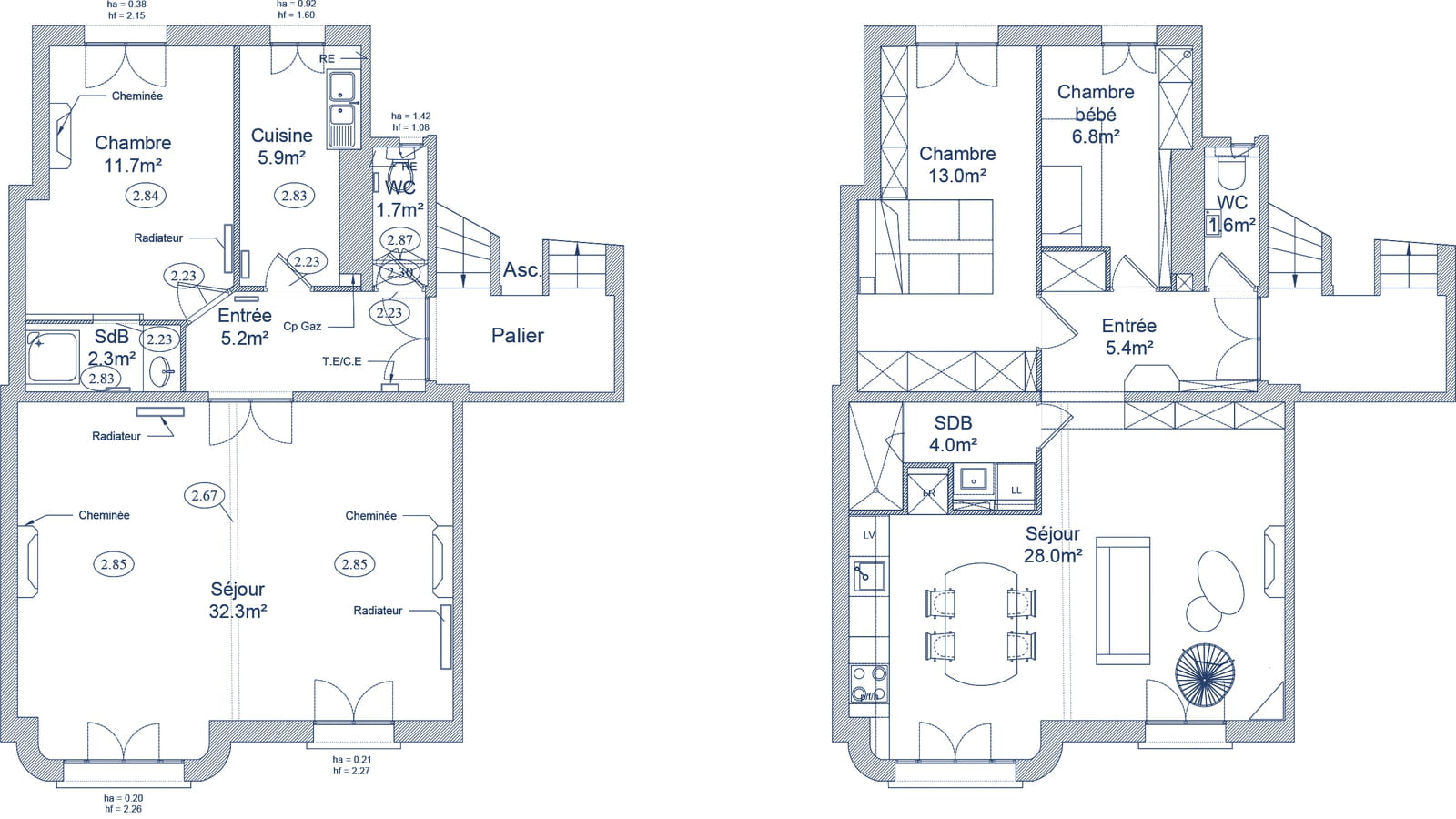 Plans de la rénovation 