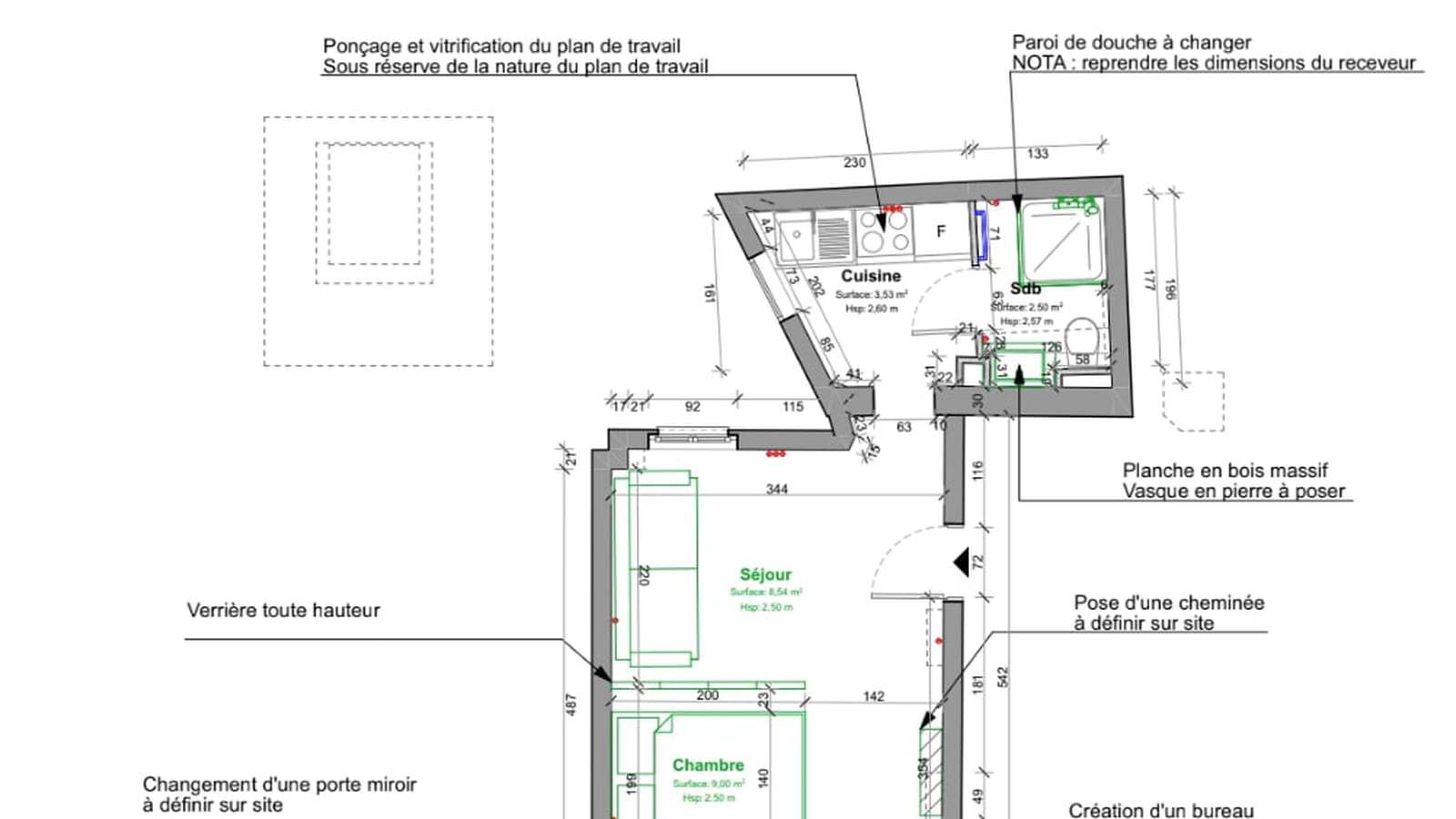 Plan projet