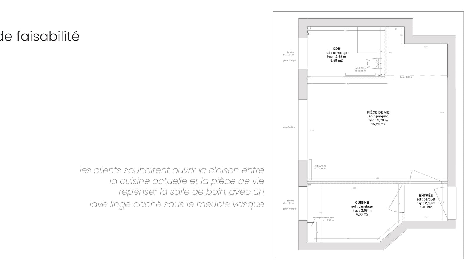 Plan existant 