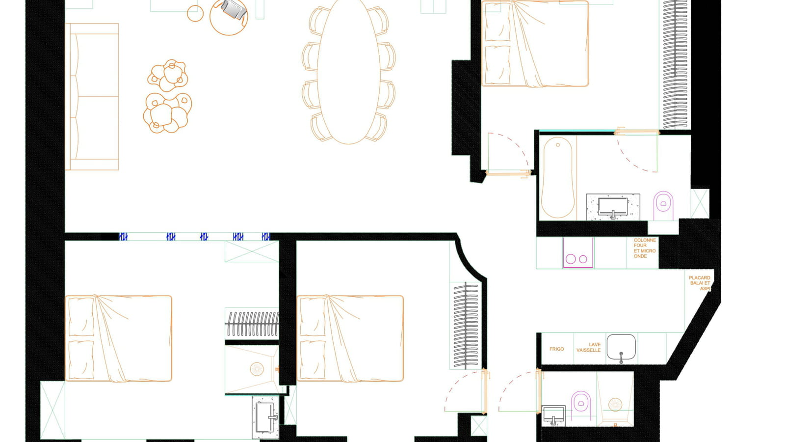 Plan projet