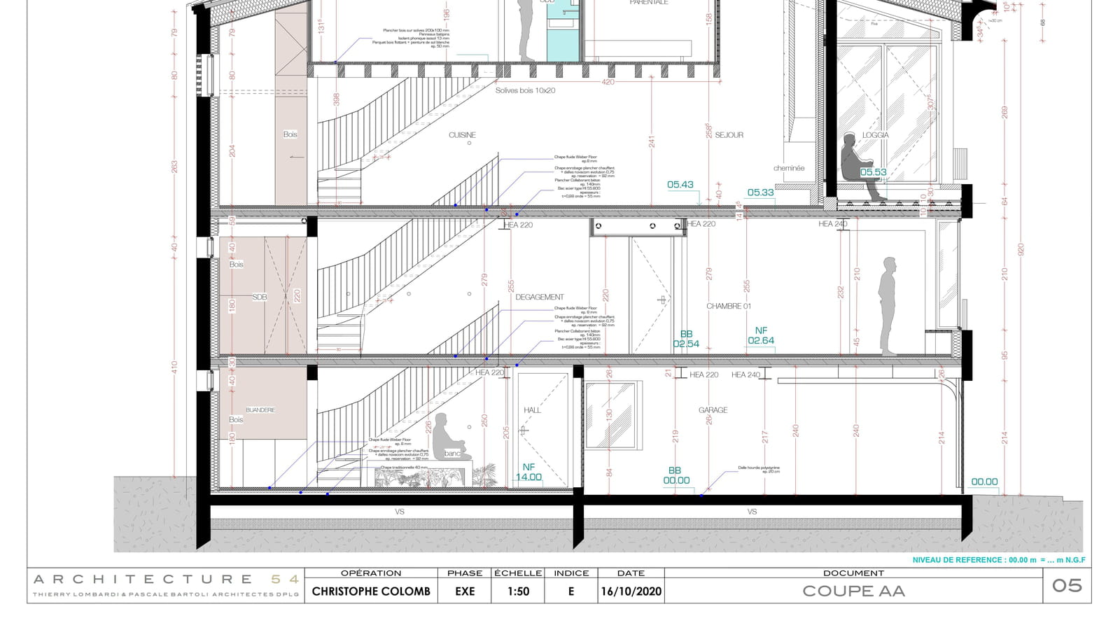 Plan de coupe AA