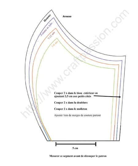 patron tuto masque tissu coronavirus